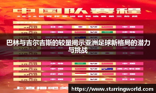 巴林与吉尔吉斯的较量揭示亚洲足球新格局的潜力与挑战